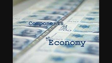 Indian Financial System