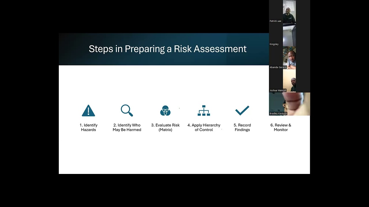 How To Prepare a Risk Assessment