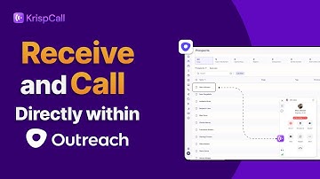 INTEGRATE KrispCall and Outreach CRM | Receive & Call Directly within your Outreach CRM