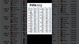 FIFA world cup 2026 full schedule- fifa fixtures - fifa all matches date and time #fifawcq