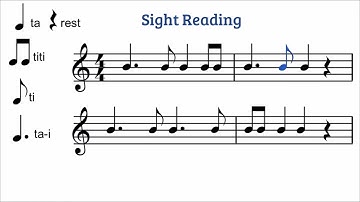 Reading dotted quarter note followed by 8th note patterns 3