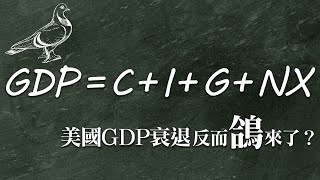 強勢車用零組件下週面臨這件事？美國GDP衰退反而鴿來了？面板雙虎單季虧損破百億！貨櫃航運是技術面反彈嗎？2022/07/29【老王不只三分鐘】