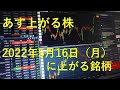 あす上がる株　2022年５月１６日（月）に上がる銘柄