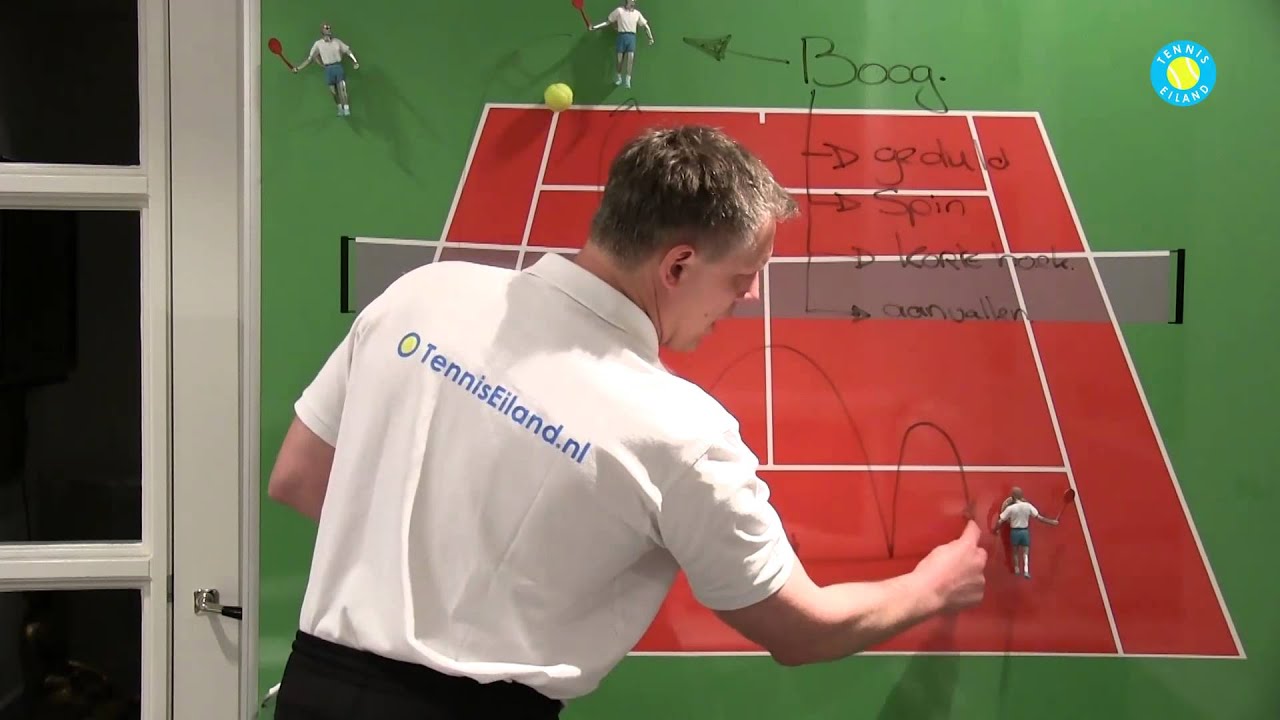 Enkelspel: Hoe speel ik tegen een maan- of boogbal specialisten