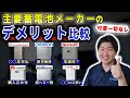 【閲覧注意】大手主要メーカーの"蓄電池"のデメリットだけを正直にお伝えます!【家庭用蓄電池の選び方】太陽光発電 電気代節約
