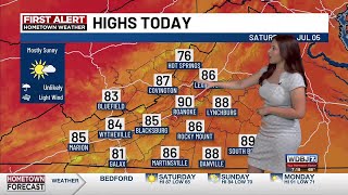 Saturday (7/5) Forecast