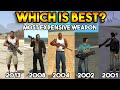 GTA : WHICH IS BEST MOST EXPENSIVE WEAPON IN EVERY GTA?