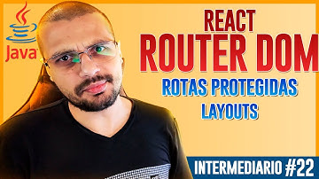 React Router Dom: Como Gerenciar Rotas Protegidas e Layouts em Seu Projeto React.