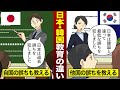 「これ本当に事実なの?」韓国で教育を受けたが、日本が好きになった韓国人女性の話