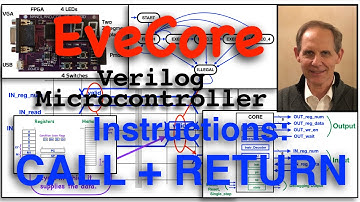 EveCore 18/25: Instructions - part 5