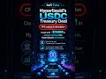 Hyperliquid USDC deal could shift $160M from Circle, Coinbase