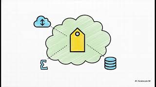 AWS Tagging: Control and Organization