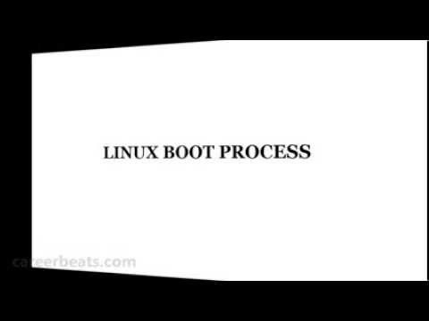 Linux boot process
