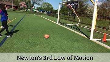 Physics is Phun Project