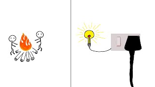 Electricity - How do Lightening and our brain work 