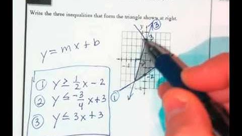 Target #54: Linear Inequalities.mp4