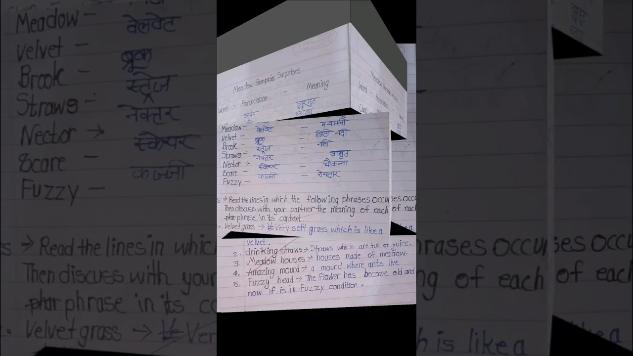 Class-7 English (Honeycomb) Poem- Meadow surprises || 