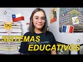 EL SISTEMA EDUCATIVO EN FRANCIA VS CHILE