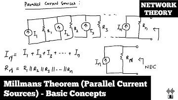 Millmans Theorem | Parallel Current Sources | Basic Concepts | Network Theorems | Network Theory