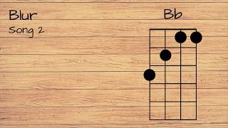 Ukeledu Music: Song 2 - Blur