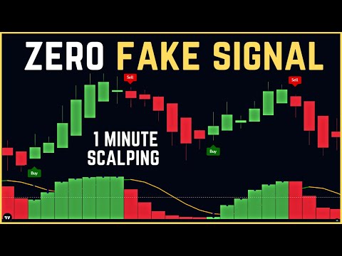 most powerful tradingview strategy : 1 minute scalping for Specter Volume Oscillator