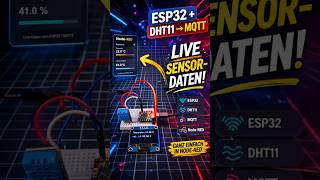 ESP32 + DHT11 → Node-RED: Live Sensordaten per MQTT! #esp32 #mqtt #iot #coding #communication