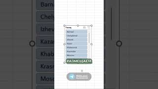 Как сделать картографическую визуализацию в Excel?