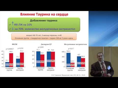 Сердечно-сосудистые заболевания у больных с сахарным диабетом, д. м. н. Аверин Е. Е.