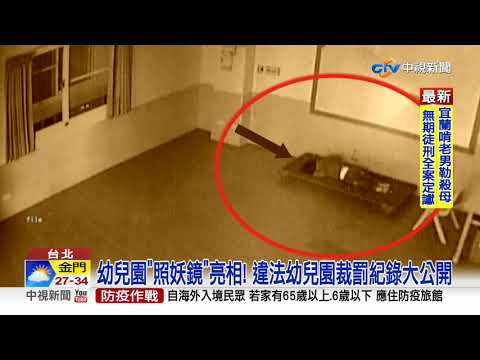違法幼兒園裁罰紀錄 全國教保網大公開│中視新聞 20200821