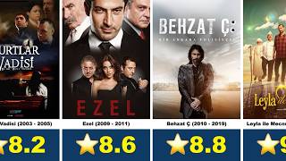 The Best Turkish TV Series