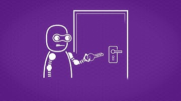 Convoso- Call Center Software Value- 2D Animation