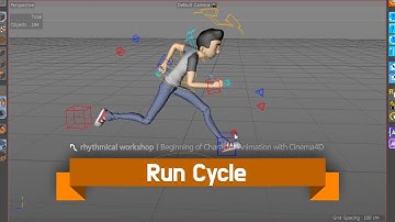 [ Mixamo To Cinema4D ] RH Character Tools - RunCycle