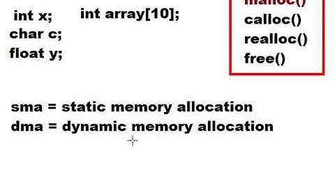 dynamic memory allocation in c language in hindi (part 1)