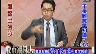 FTV(股市錙銖人) 張家豪 分析師 2015-03-19