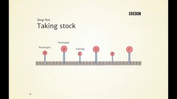 Making accessible games at the BBC – Suzanne Clarke : #id24 2017