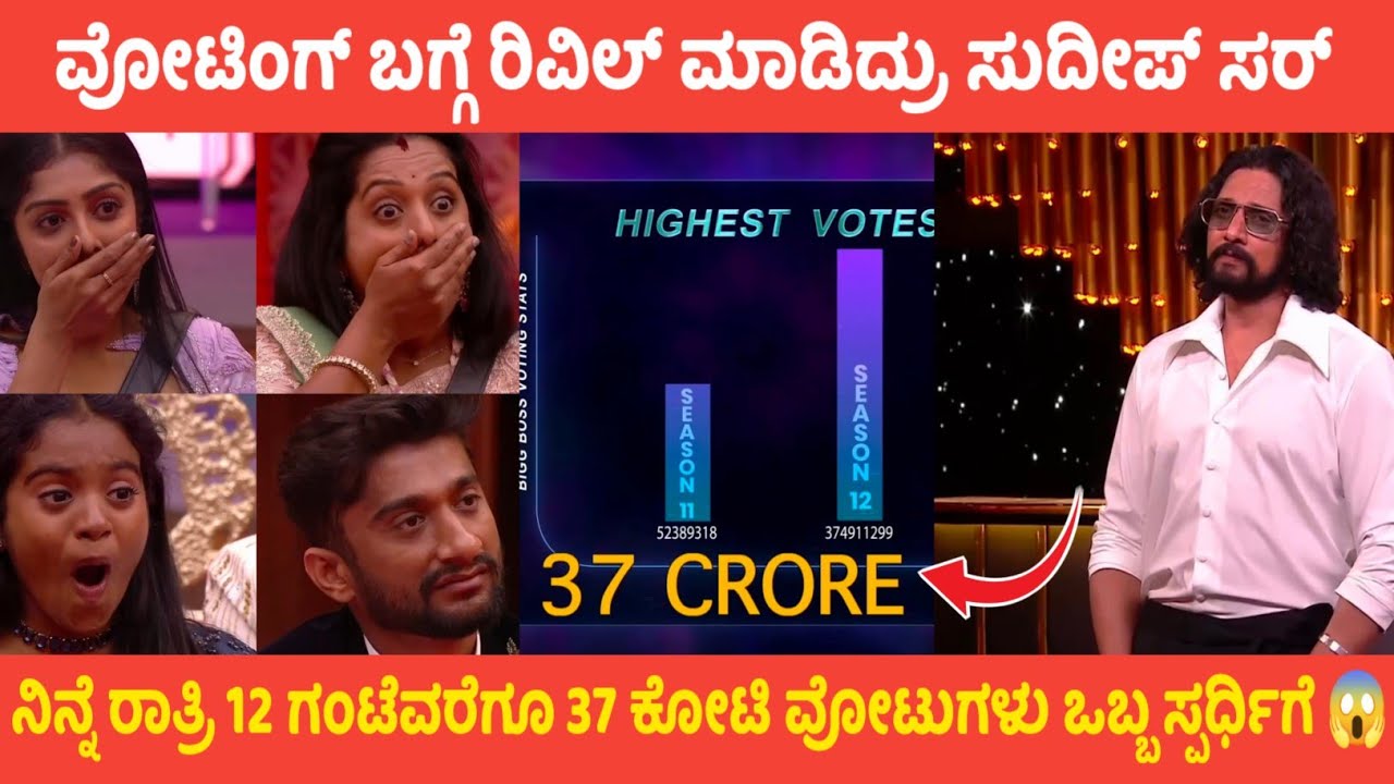 ವೋಟಿಂಗ್ ಬಗ್ಗೆ ರಿವಿಲ್ ಮಾಡಿದ್ರು ಸುದೀಪ್ ಸರ್ || KA14 NEWS