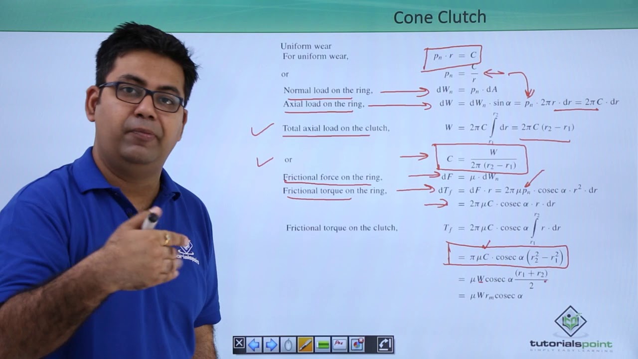 Cone Clutch Uniform Wear YouTube Cone Clutch Uniform Wear YouTube