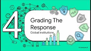 Celebrity The Future of Global Energy Governance | Renewable Energy, Net-Zero & Climate Action Wealth