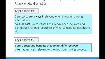 ADMN 503   Chapter 13   Part 1 Intro to Relevant Costs Source