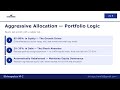 Mutua Fund Series - What is an Aggressive Allocation Fund?