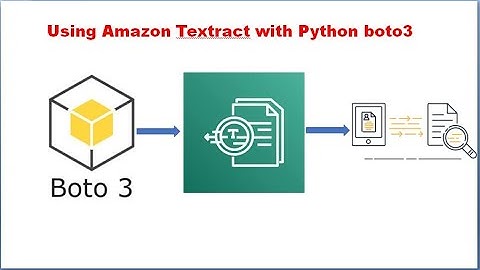 Amazon Textract with Python