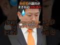 【国保逃れ】参政党・神谷代表が地方議員に離党勧告!