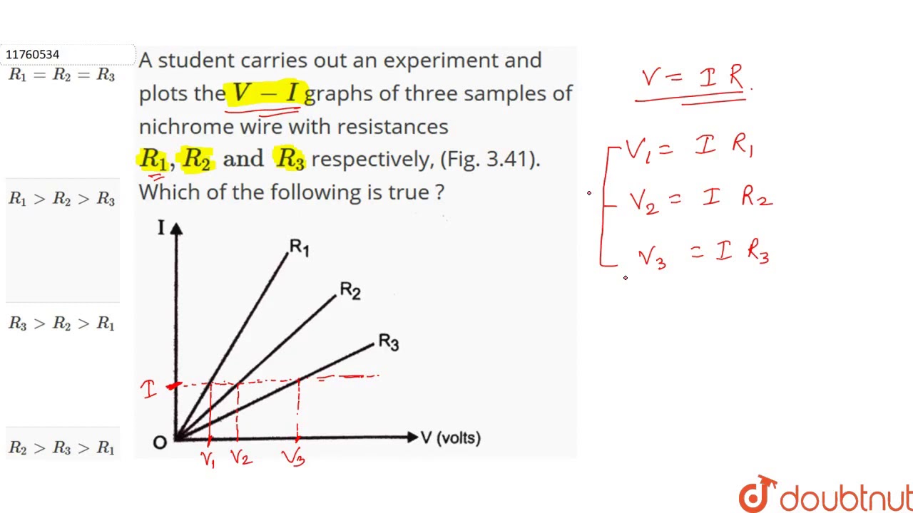 A Student Carries Out An Experiment And Plots The V I Graphs Of Three Samples Of Youtube