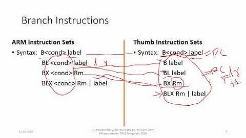 Module 3 Thumb Branch Instruction sets