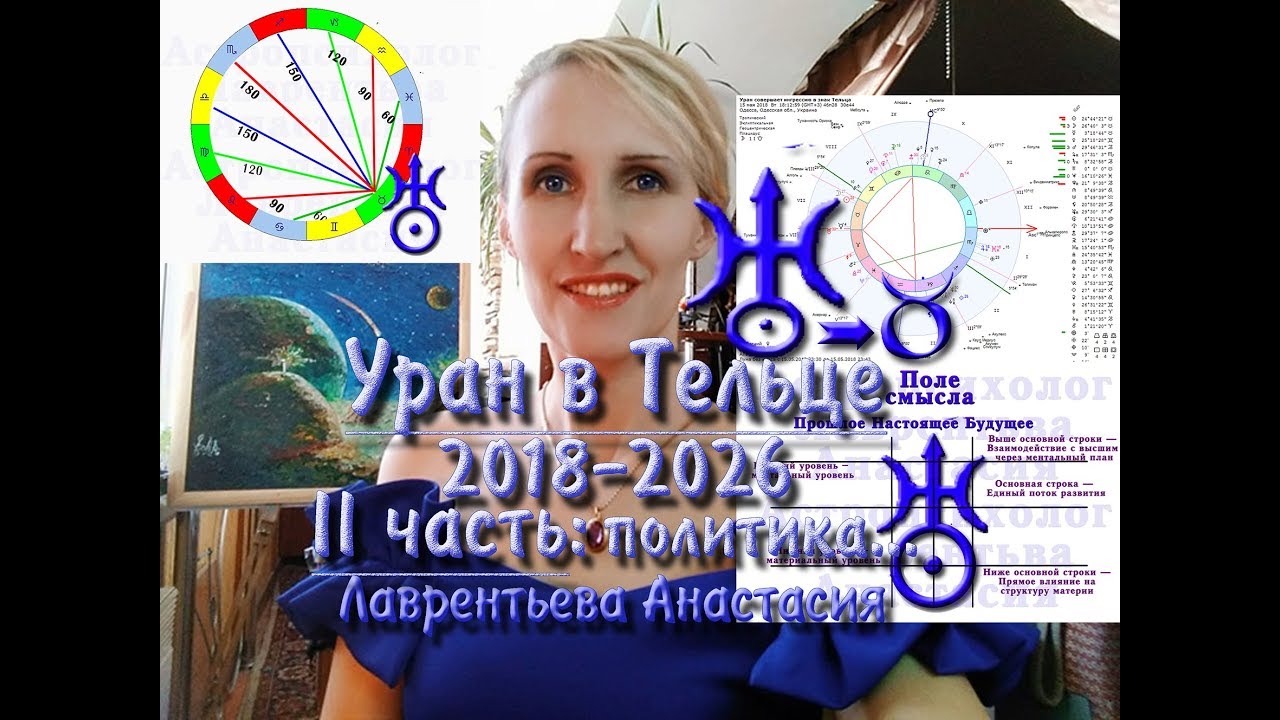 Анастасия Лаврентьева Астролог Ютуб – Telegraph