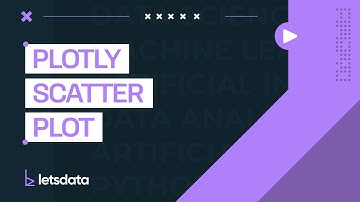 Gráfico de dispersão com plotly