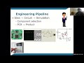 Electrical Laws in Action Theory to Real World