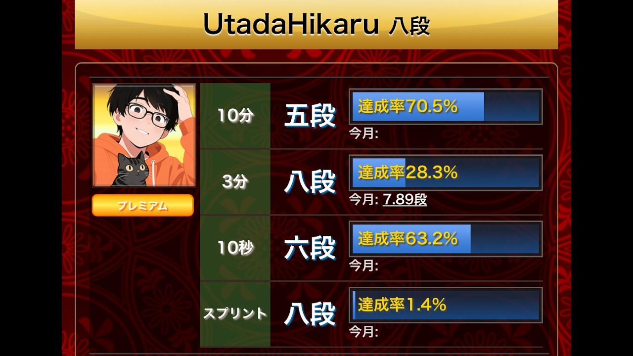 【将棋ウォーズ】朝日アマ名人が達成率40％到達まで終われません ＃3切れ