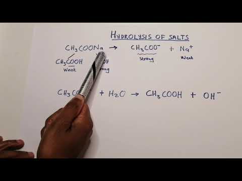 Video: Hvad Er Salthydrolyse I Moderne Kemi