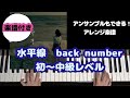 水平線